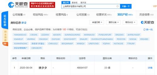 拼多多申請注冊“拼夕夕”商標，布局計算機軟硬件技術(shù)開發(fā)