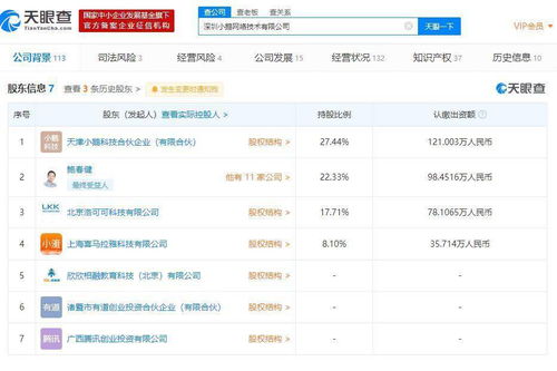 小鵝通獲騰訊數(shù)億元C輪融資，產(chǎn)品覆蓋用戶6.8億，計算機軟硬件技術(shù)開發(fā)助推創(chuàng)新